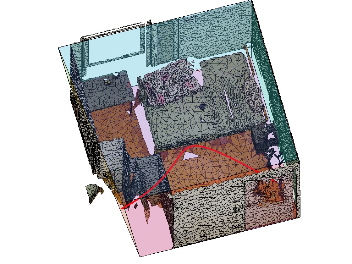 Teaser image of room geometry estimation